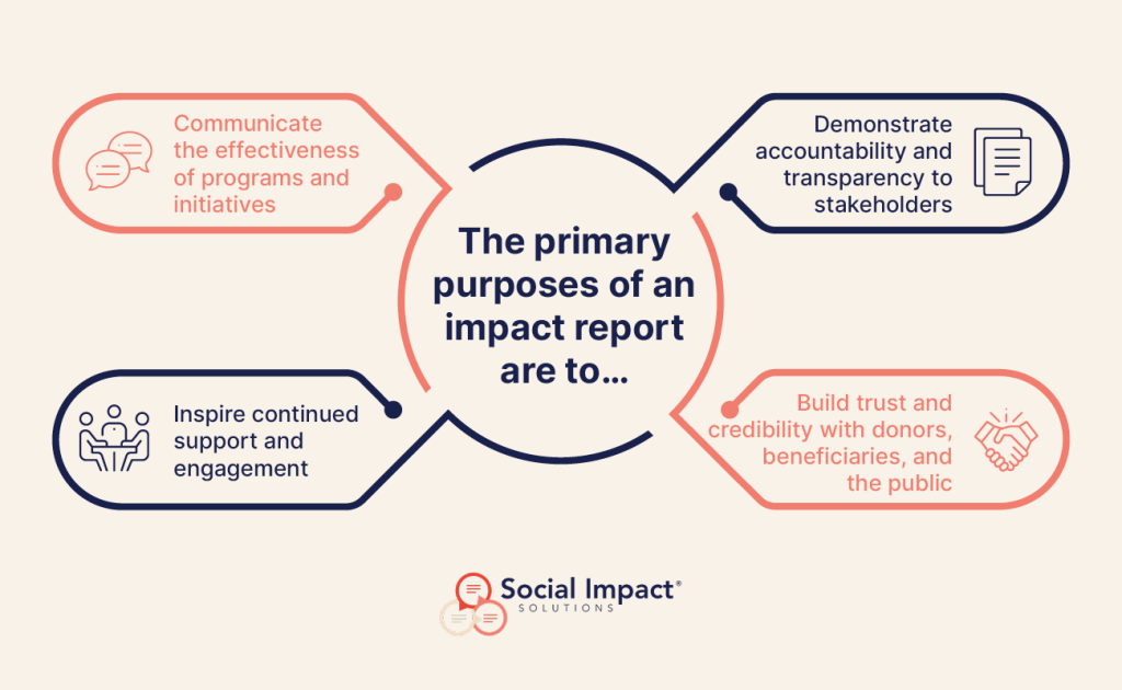 An Impact Report Guide for Nonprofits image