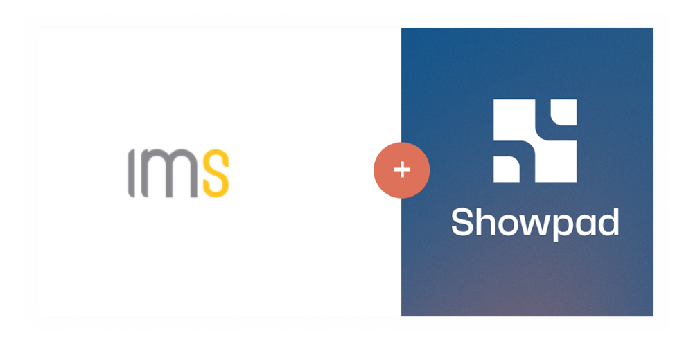 header IMS - INTEGRATED MARKETING & SALES SOLUTIONS image