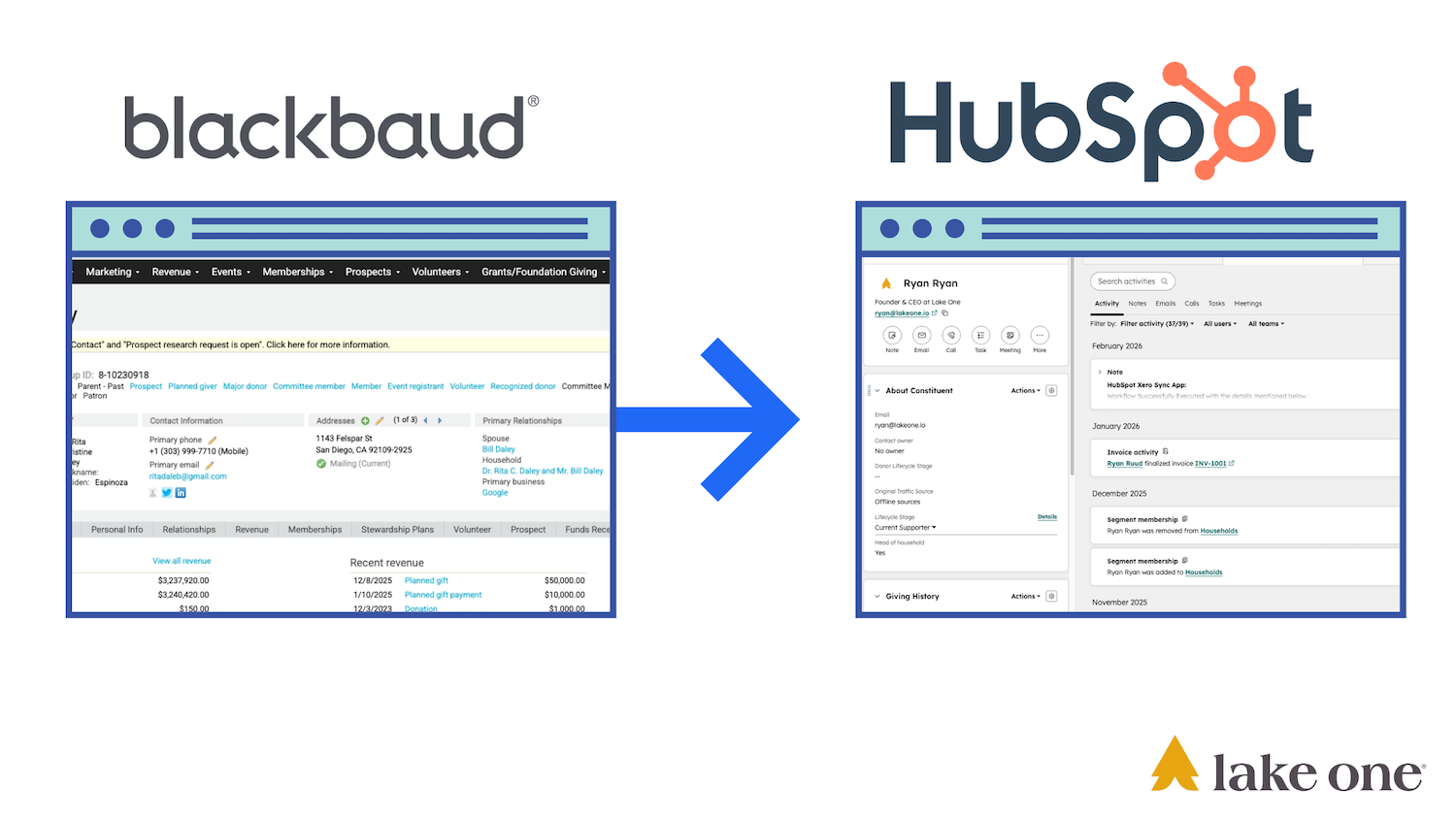 Migrating from Blackbaud to HubSpot: What Nonprofit Leaders Need to Know Before They Start image