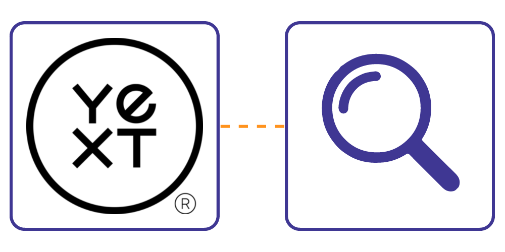 header Yext Partner Ecosystem image