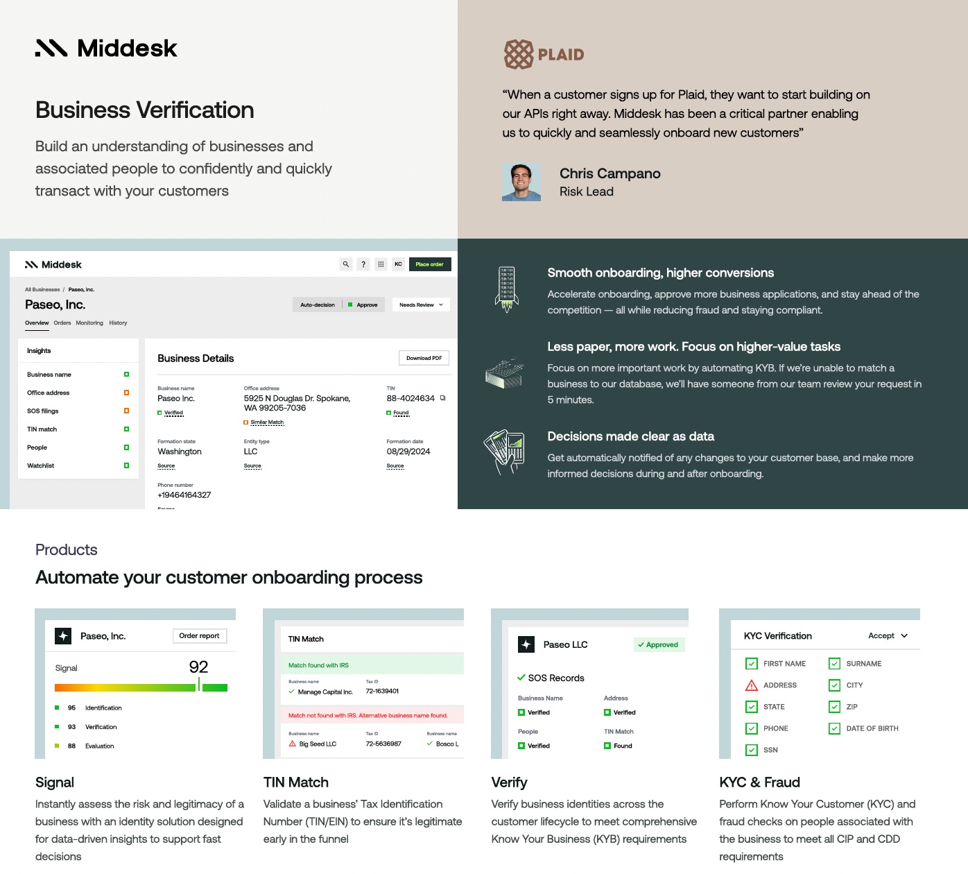 Middesk Business Verification overview  image