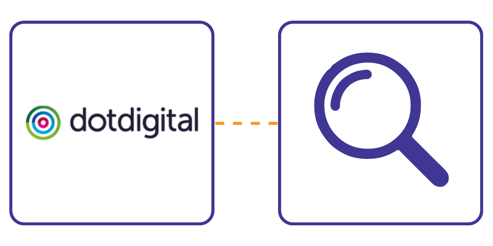 header Dotdigital Integration Partners Program image