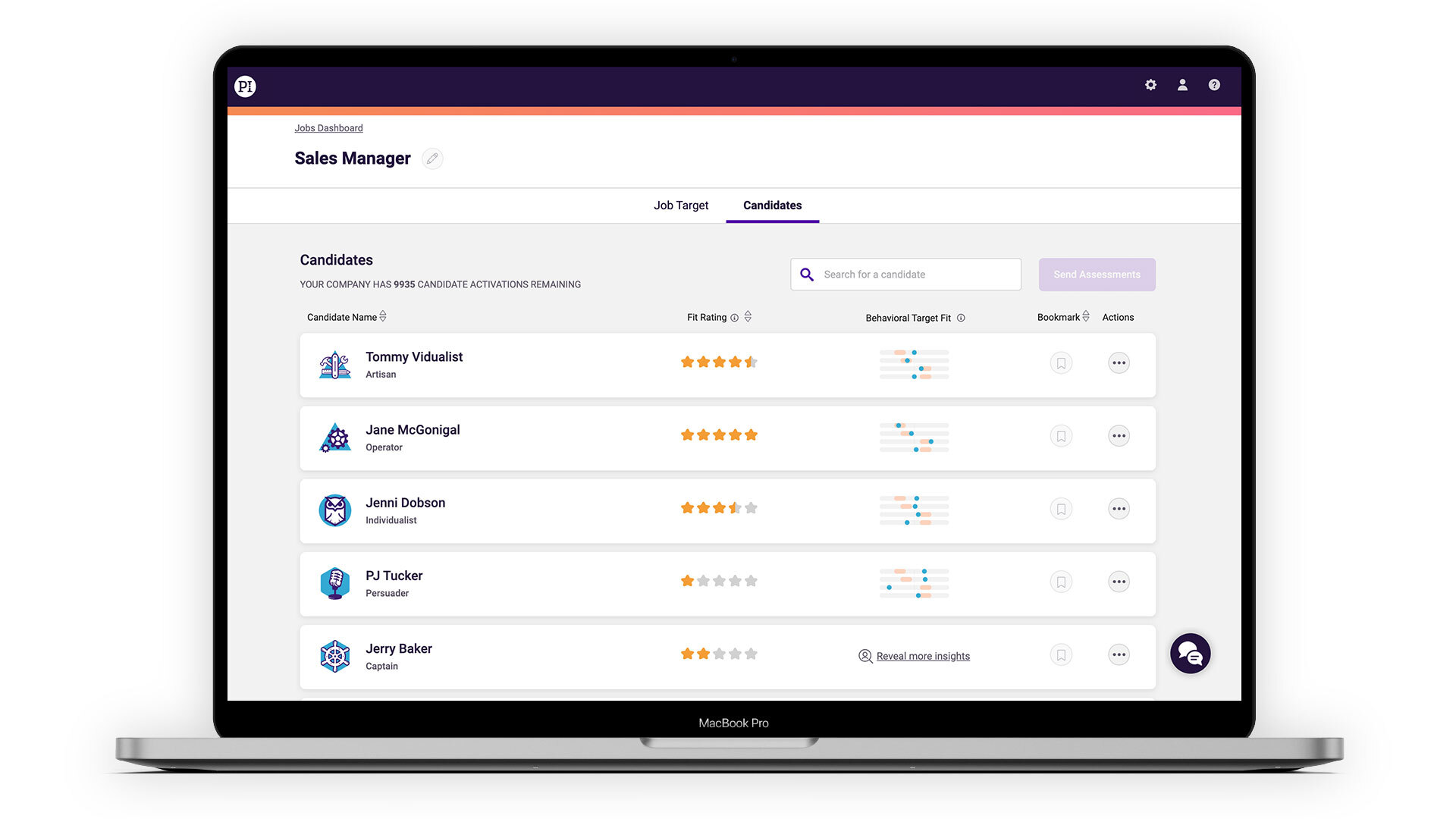 The Predictive Index SmartRecruiters