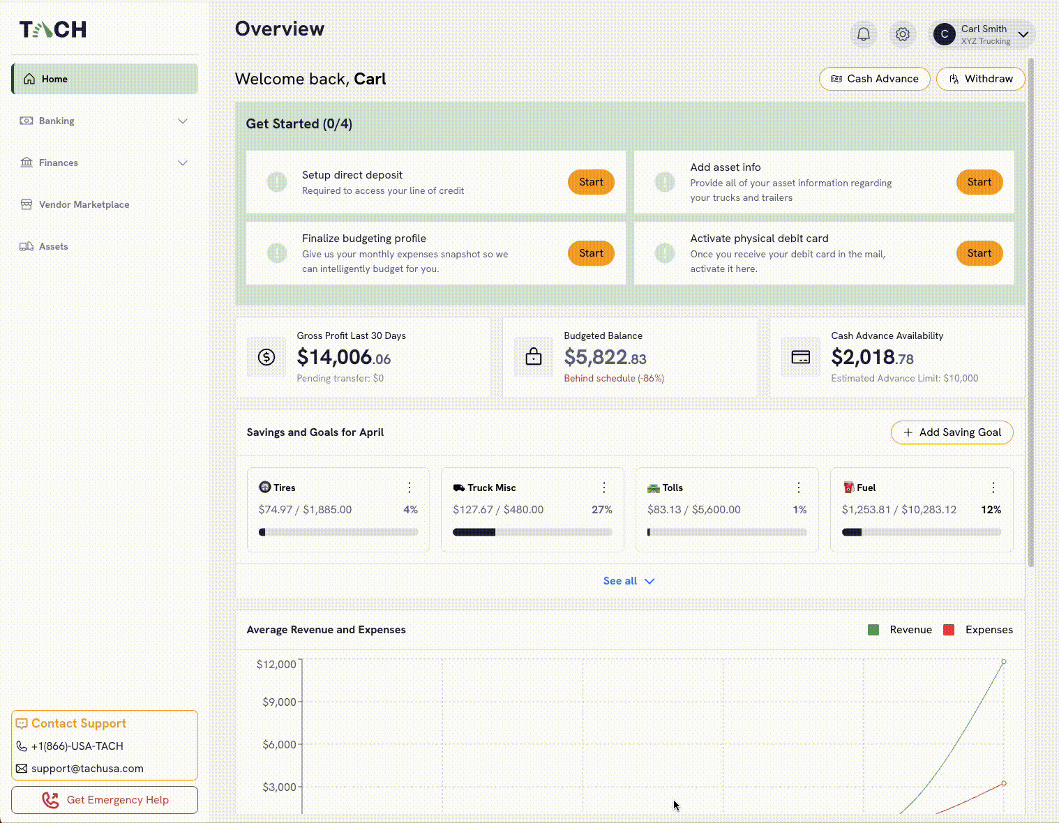 How to integrate on TACH platform image