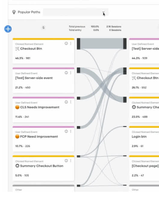 Become a Fullstory Partner image