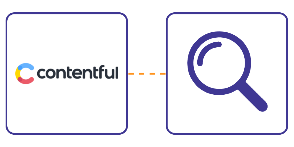 header Contentful Technology Partner Program image