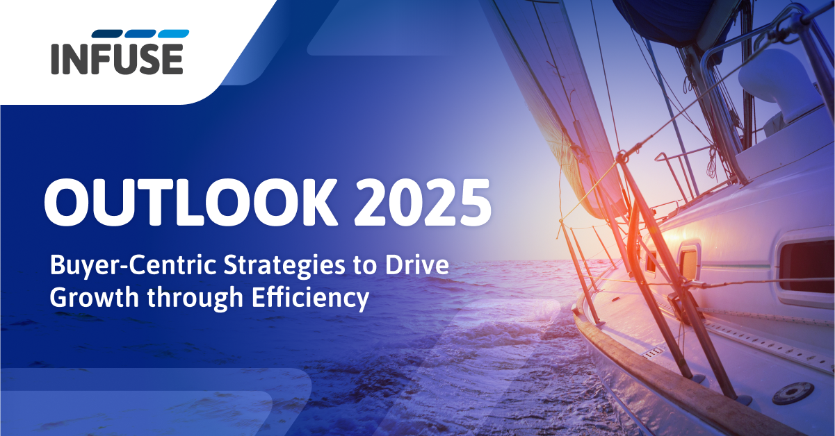 Data-Backed Clarity for GTM Planning image