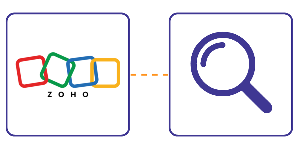 header Zoho Marketplace Partner Program image