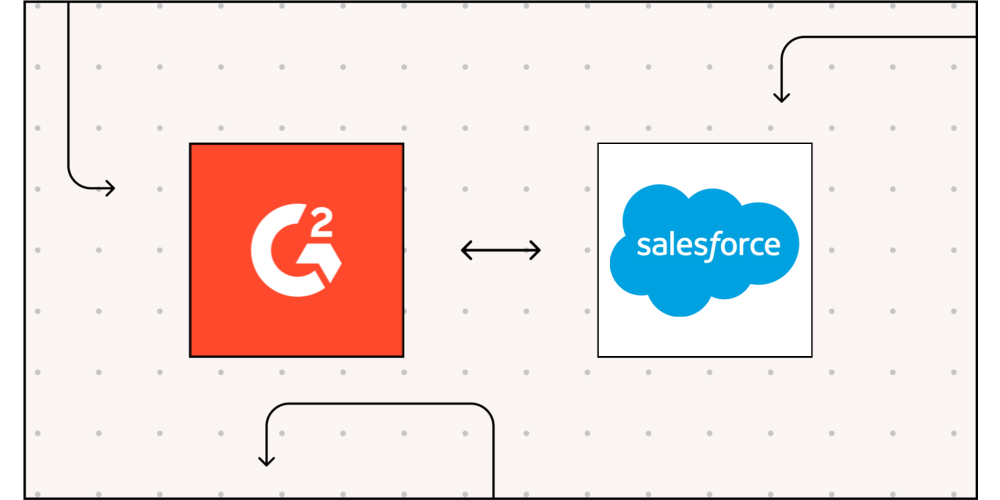 header Salesforce image