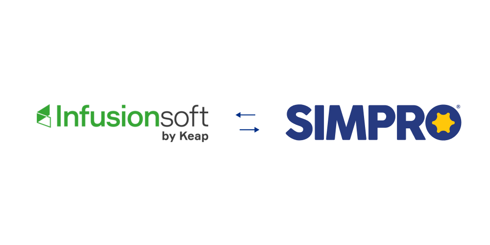header Infusionsoft (by SyncEzy) image