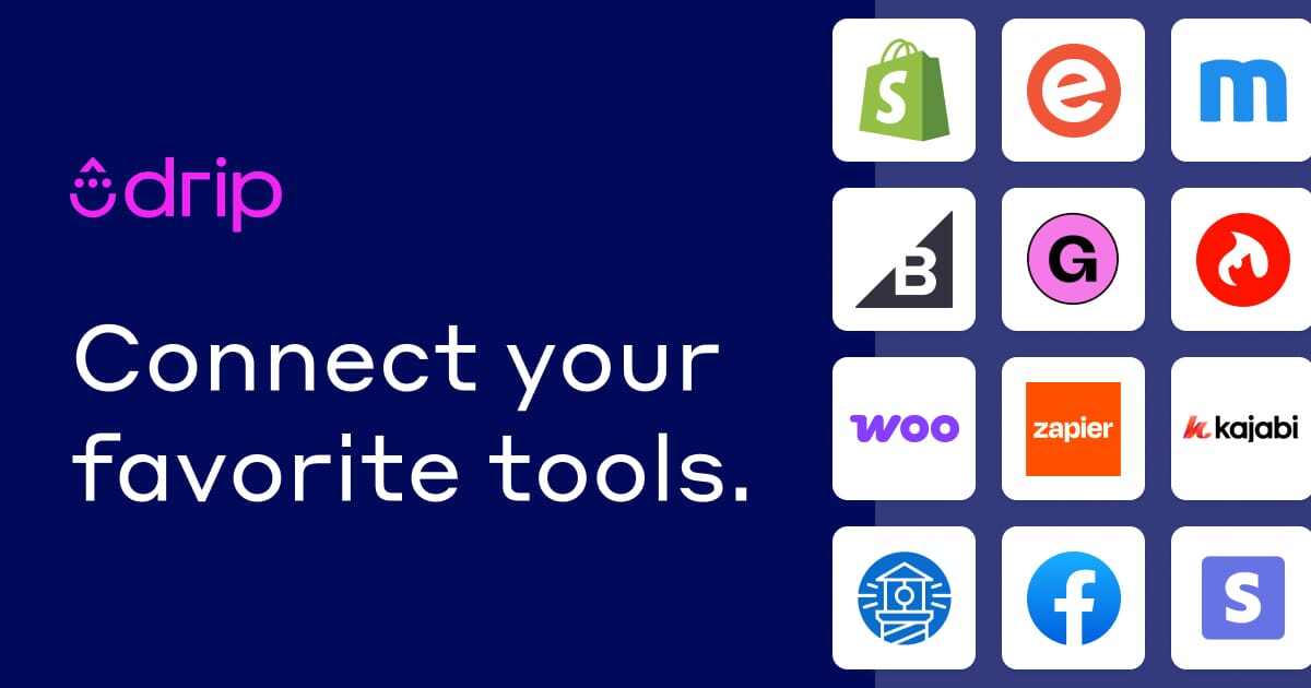 Drip Integrations Success Story image