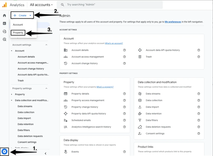 Google Analytics Jane Guide image