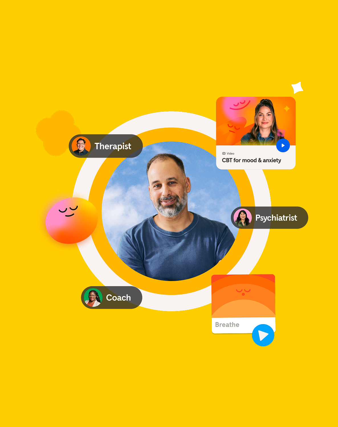 Headspace Stratified Care Model image