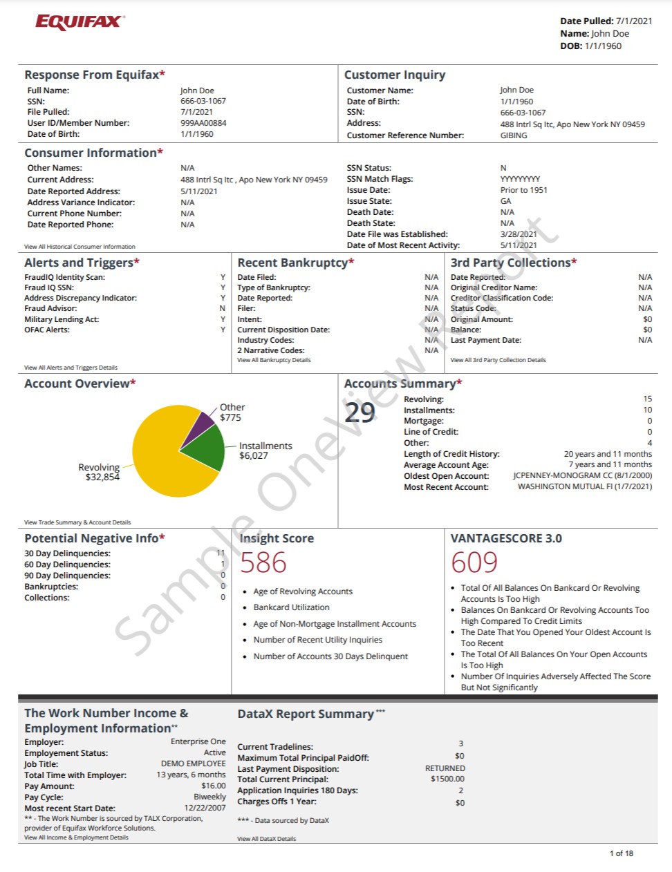 Oneview Credit File image