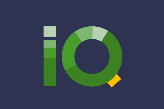 TechniQ: Account Insights image