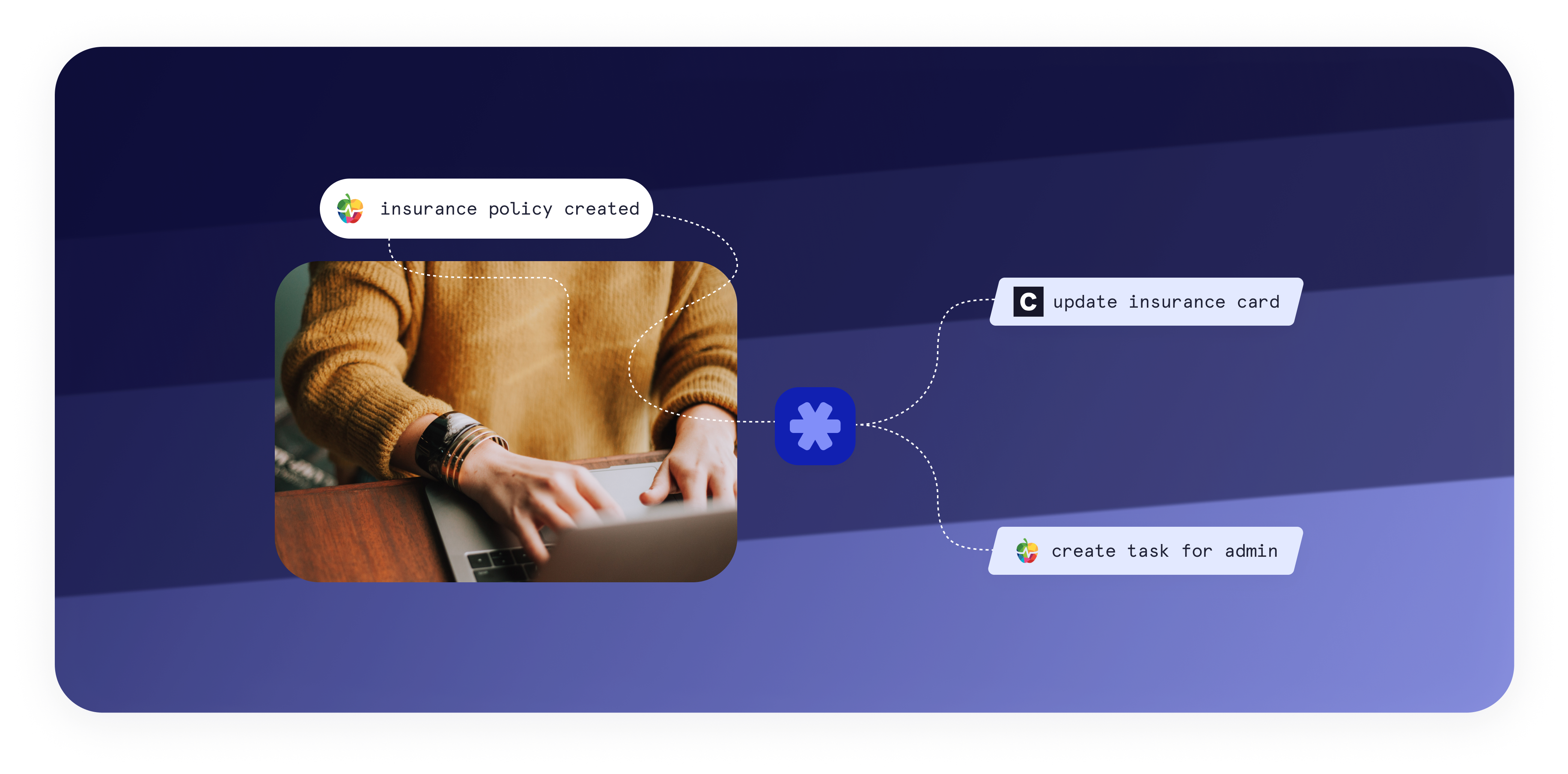 How to work with us image