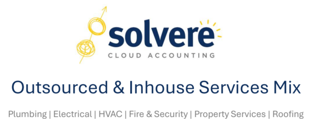 Outsourcing & Inhouse Task Mix image