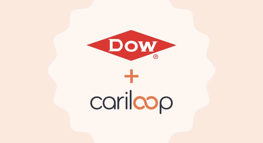 Cariloop - Blog image
