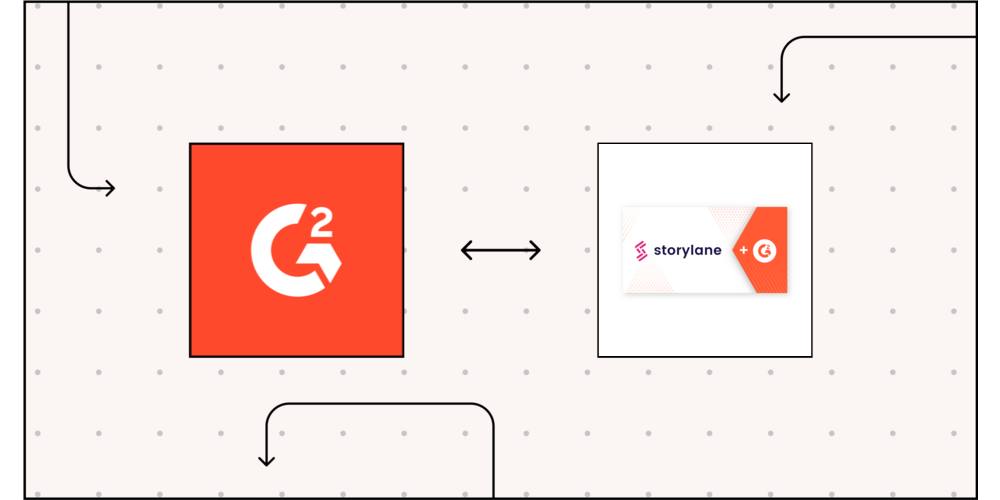 header Storylane image