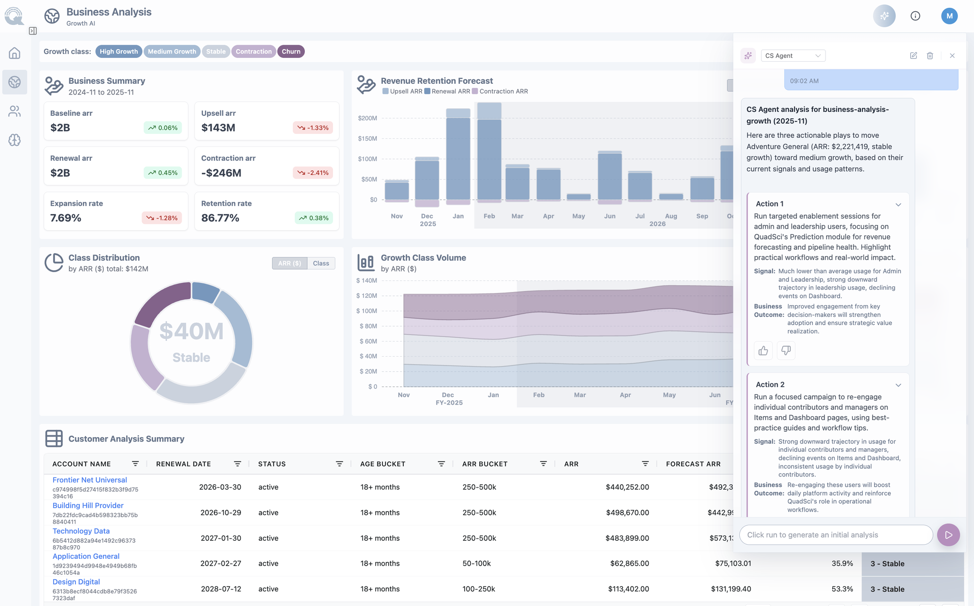 The Complete Guide to Predictive Churn Modeling image
