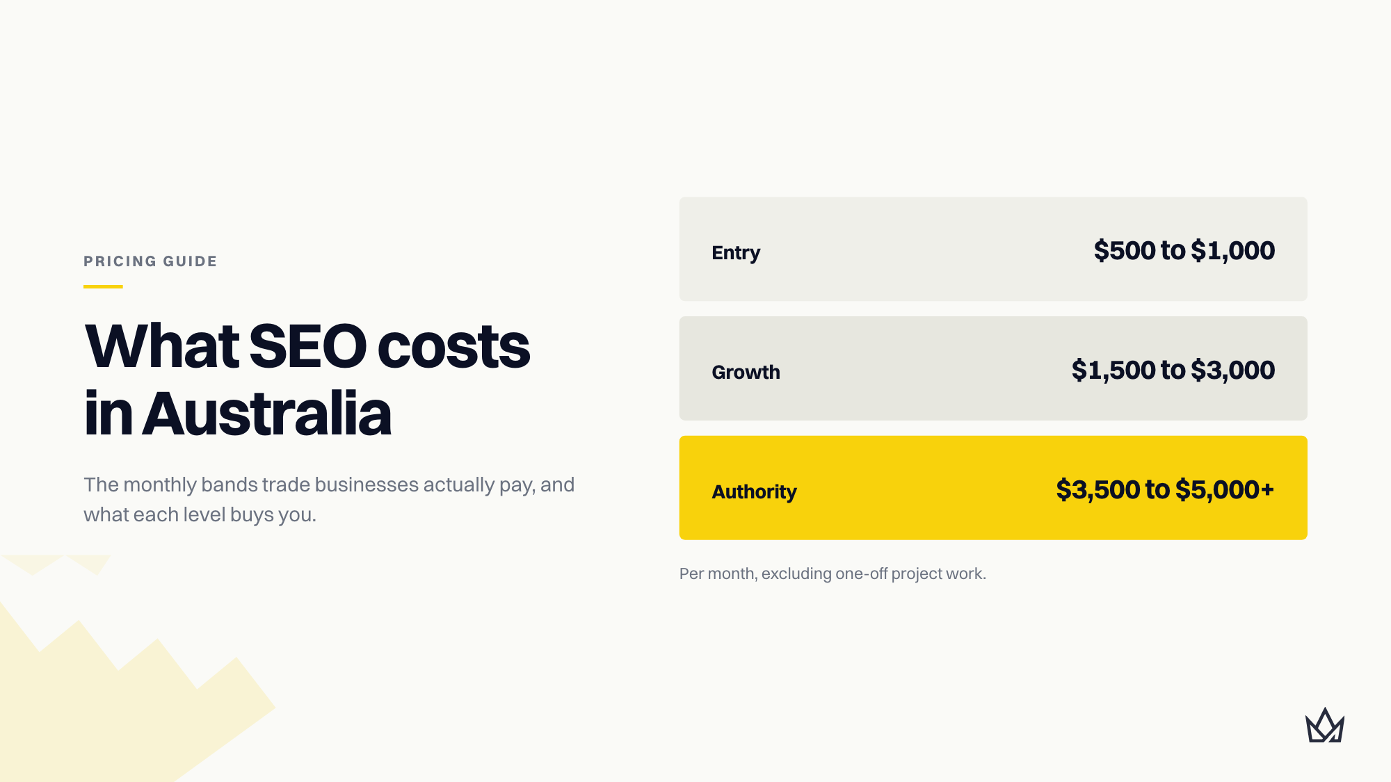 What SEO costs in Australia image