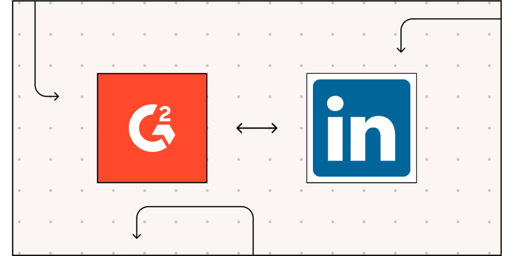 header LinkedIn Sales Navigator image