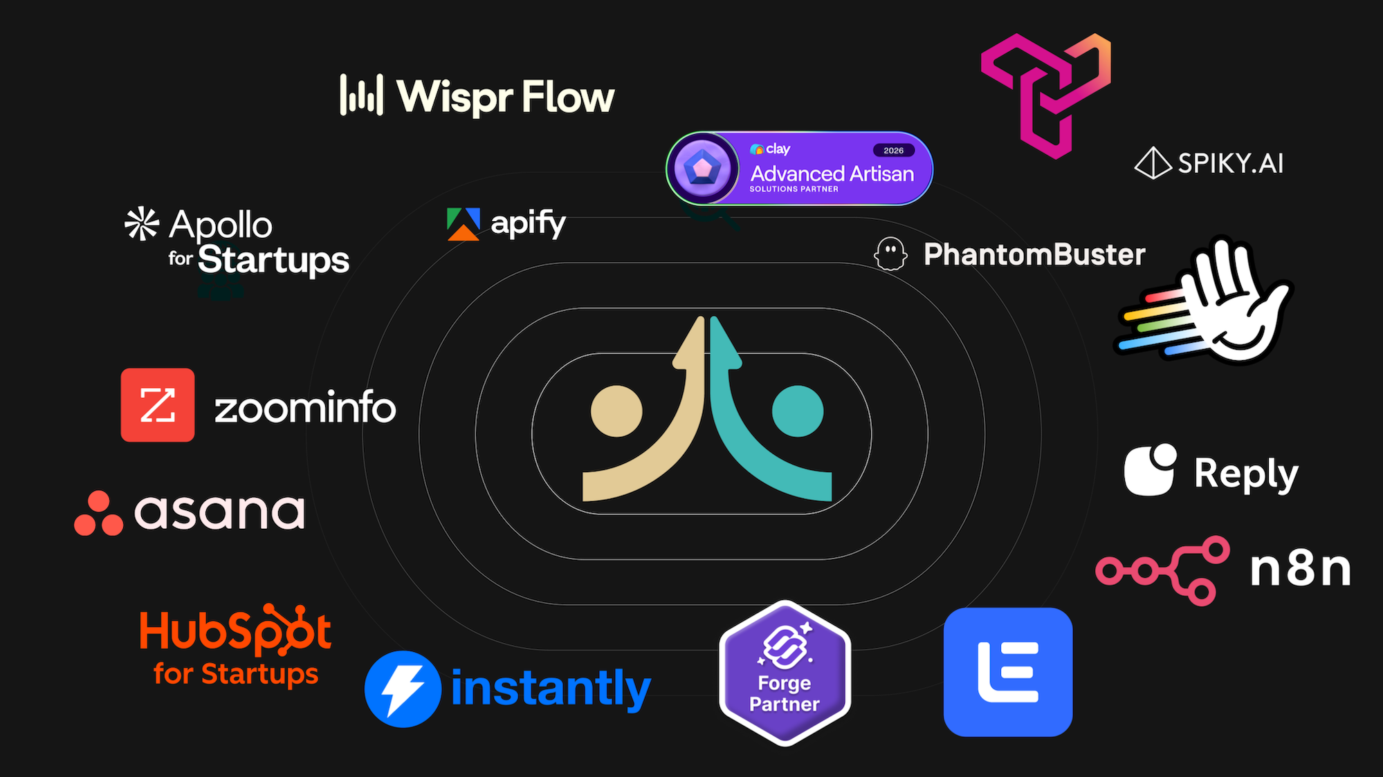 Partner UP image