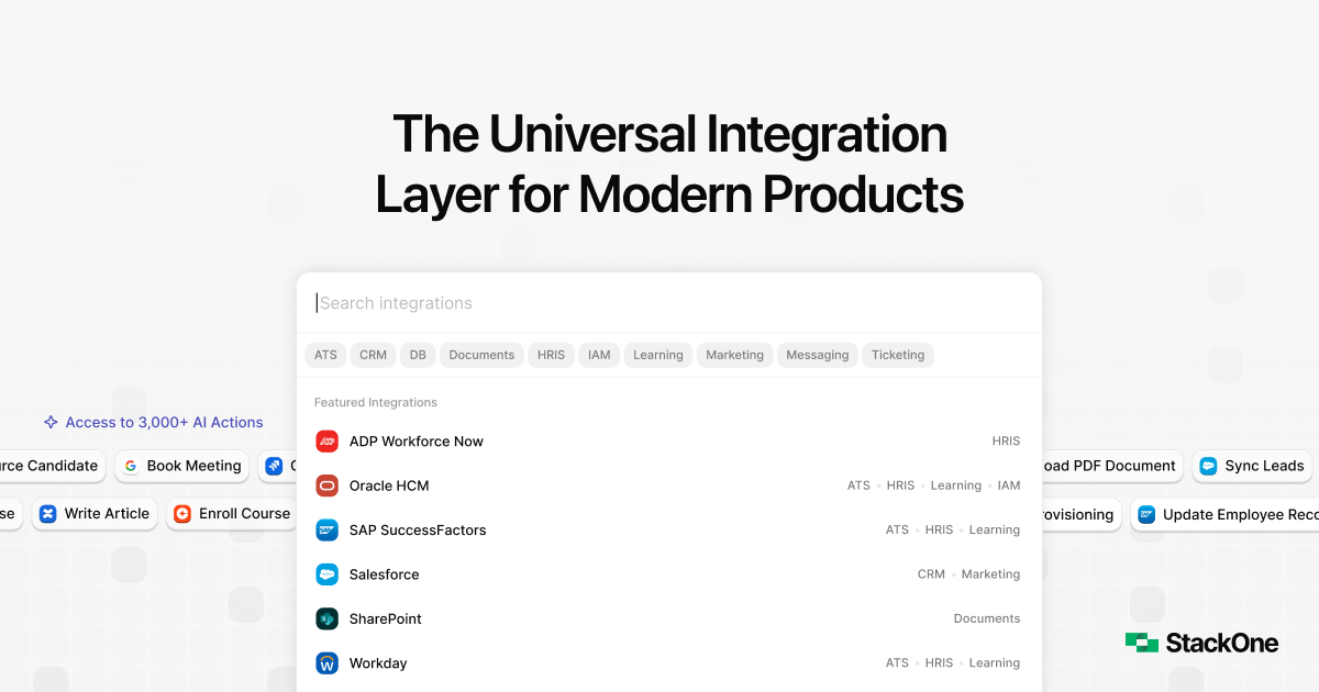 200+ Integrations image