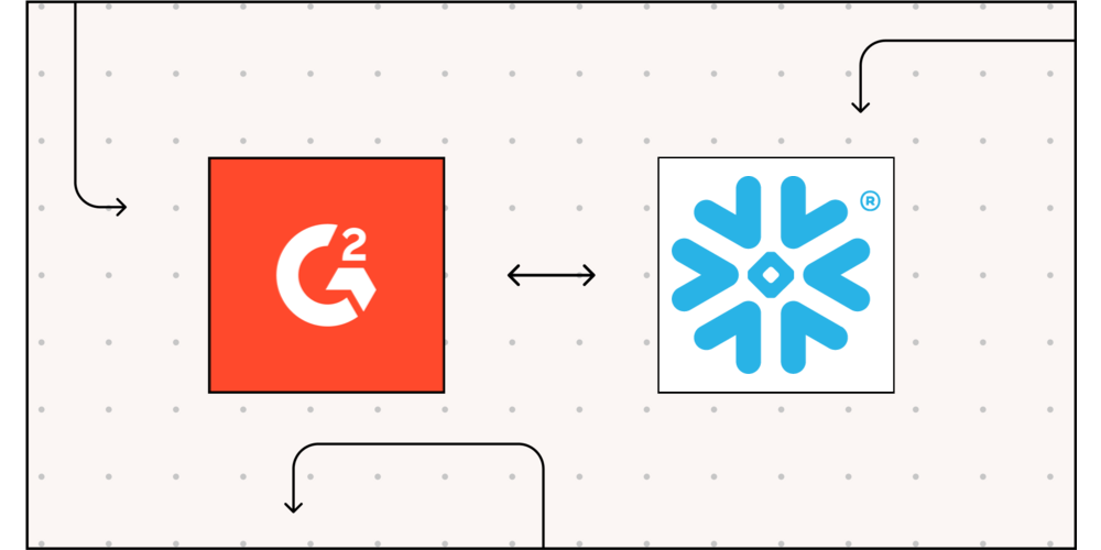 header Snowflake image