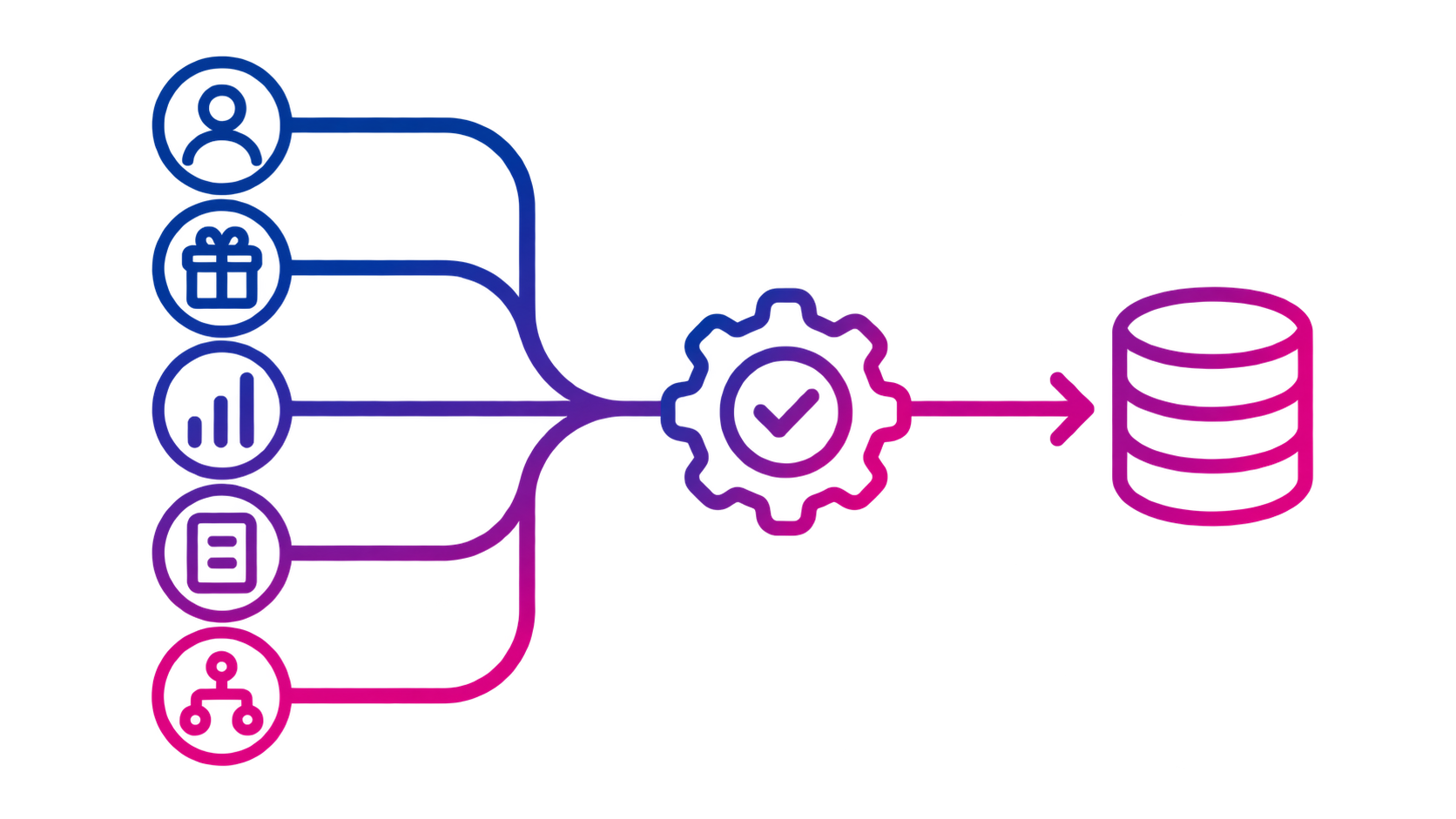 How Hospital Foundations Can Automate Donor Data Workflows image