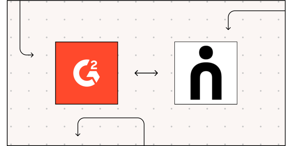 header Foundry ABM image