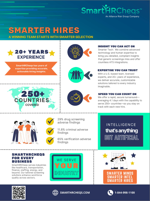 SmartHRCheqs Overview image