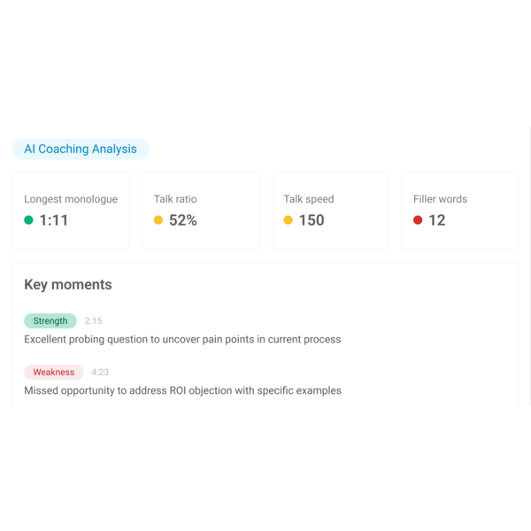 AI coaching analysis showing talk metrics, filler words, and key strengths and weaknesses from a sales call.