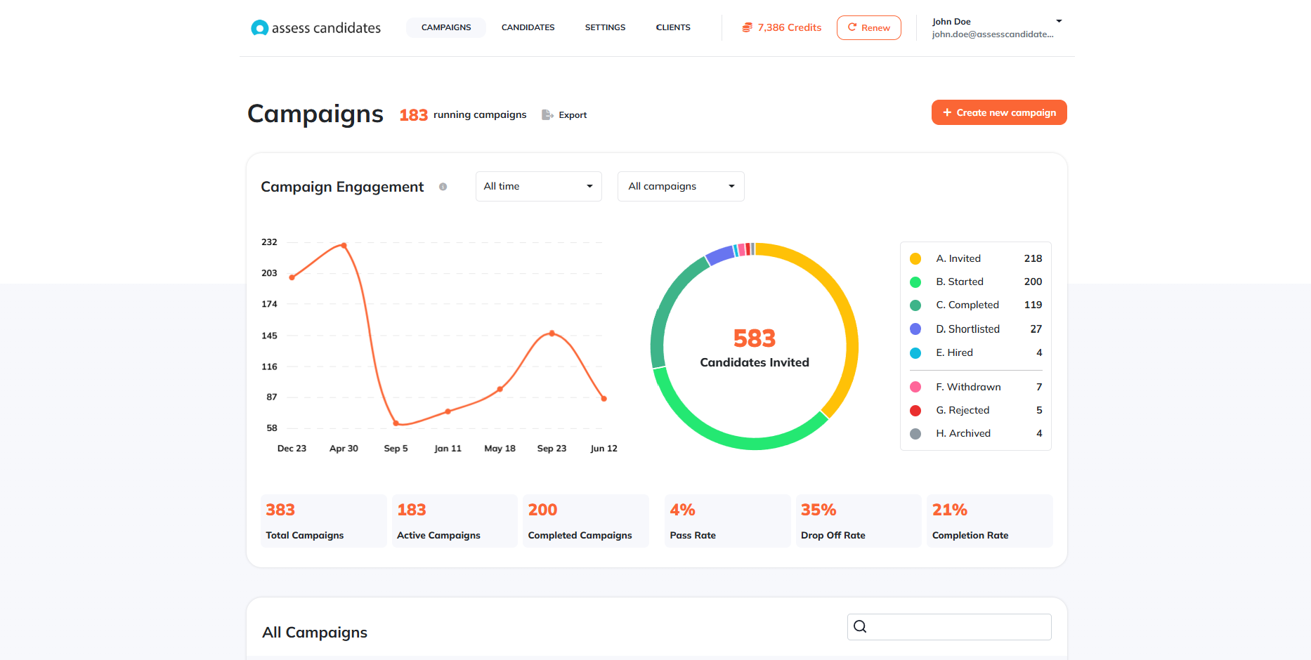 Dashboard image