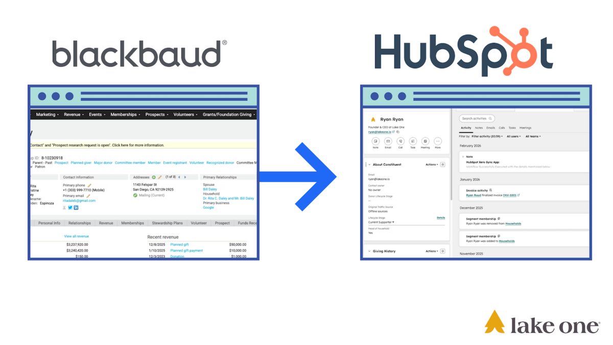 Migrating from Blackbaud to HubSpot: What Nonprofit Leaders Need to Know Before They Start image