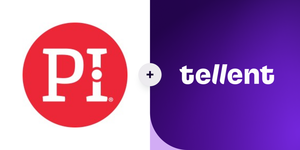 header The Predictive Index image