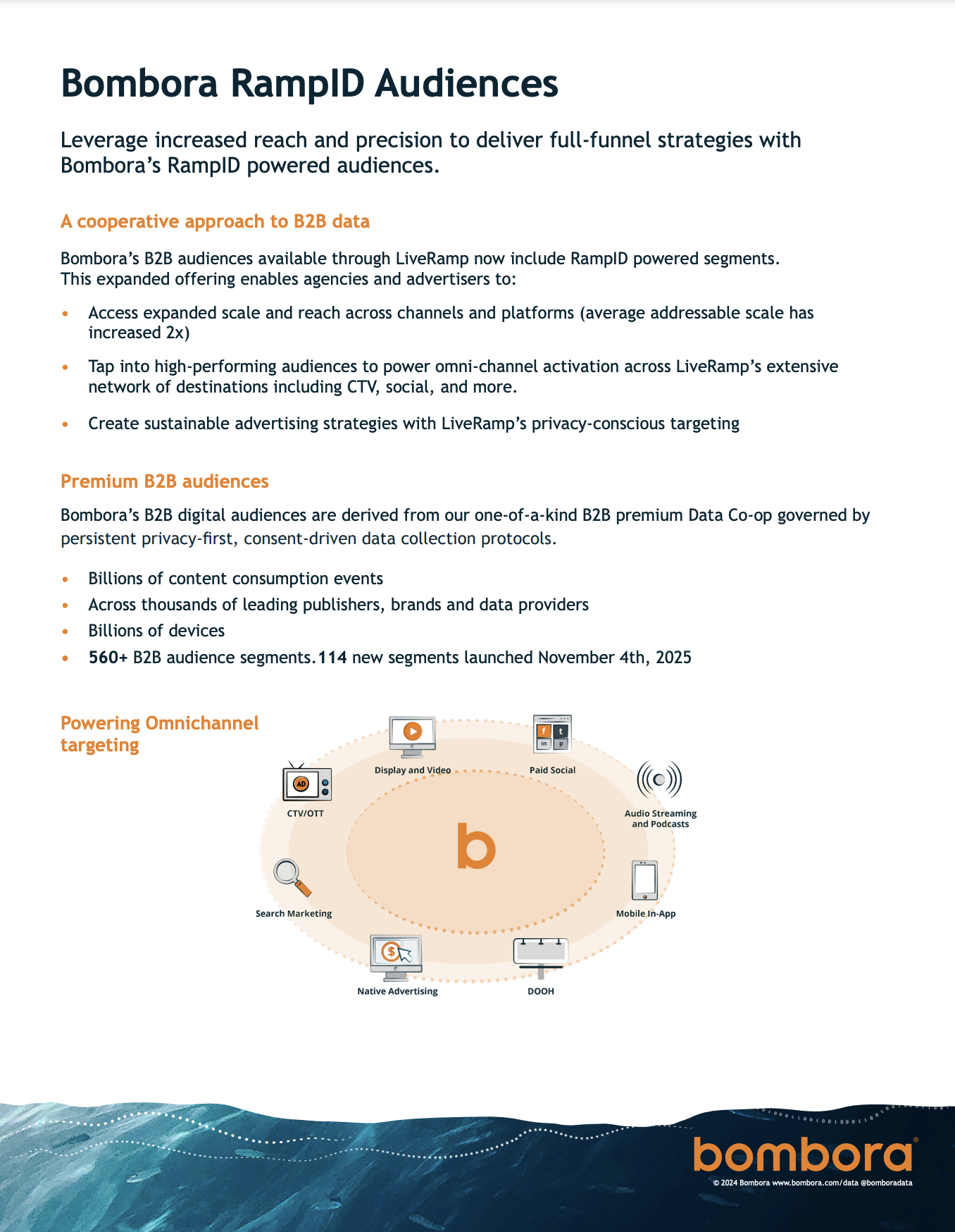 Bombora RampID Audiences Taxonomy  image
