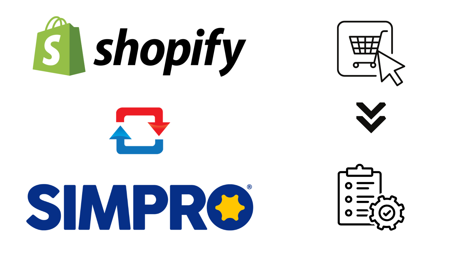Shopify Simpro Integration Slides image