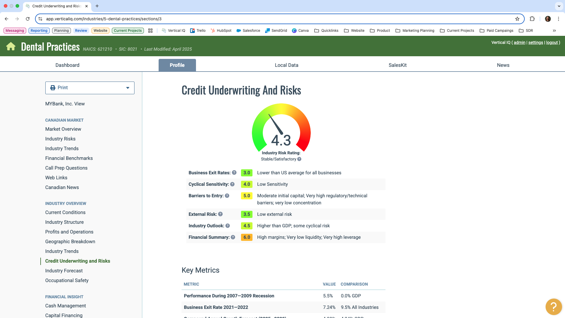 Credit Underwriting & Risks image
