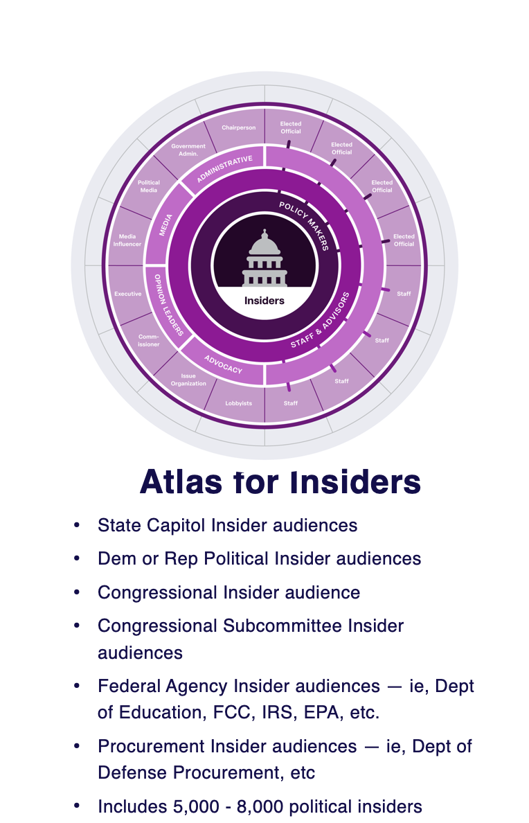Atlas Influence image
