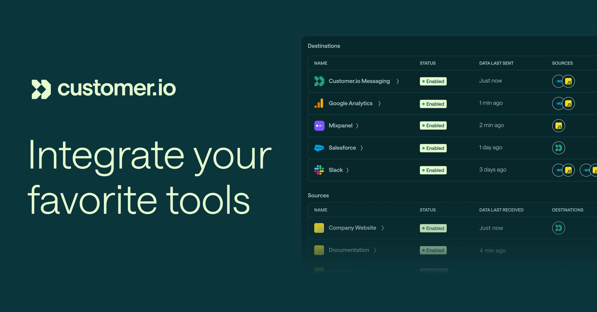 Customer.io Integrations image