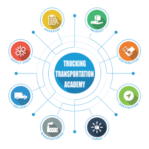 TRUCKING TRANSPORTATION ACADEMY LLC logo