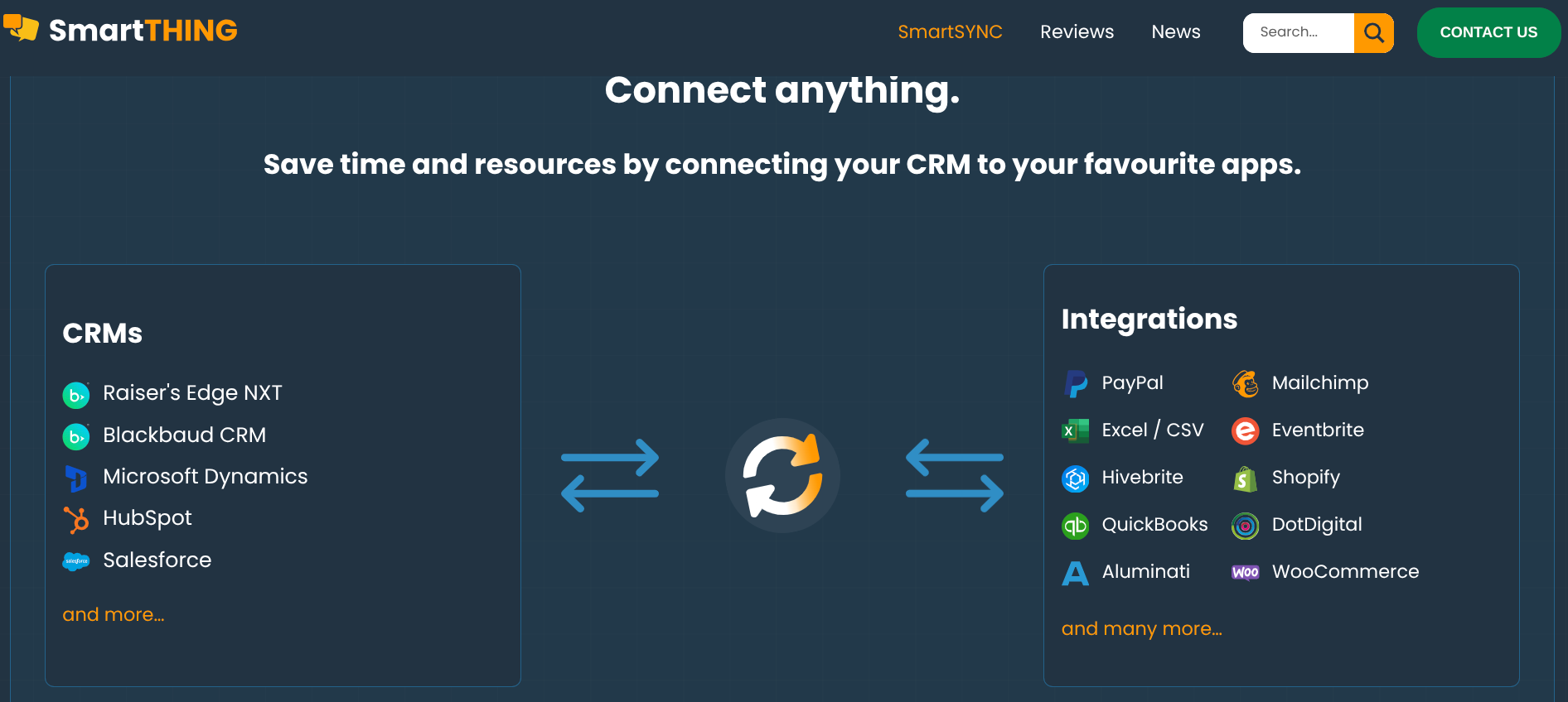 Connect anything. Save time and resources by connecting your CRM to Fundraise Up and your other favourite apps.