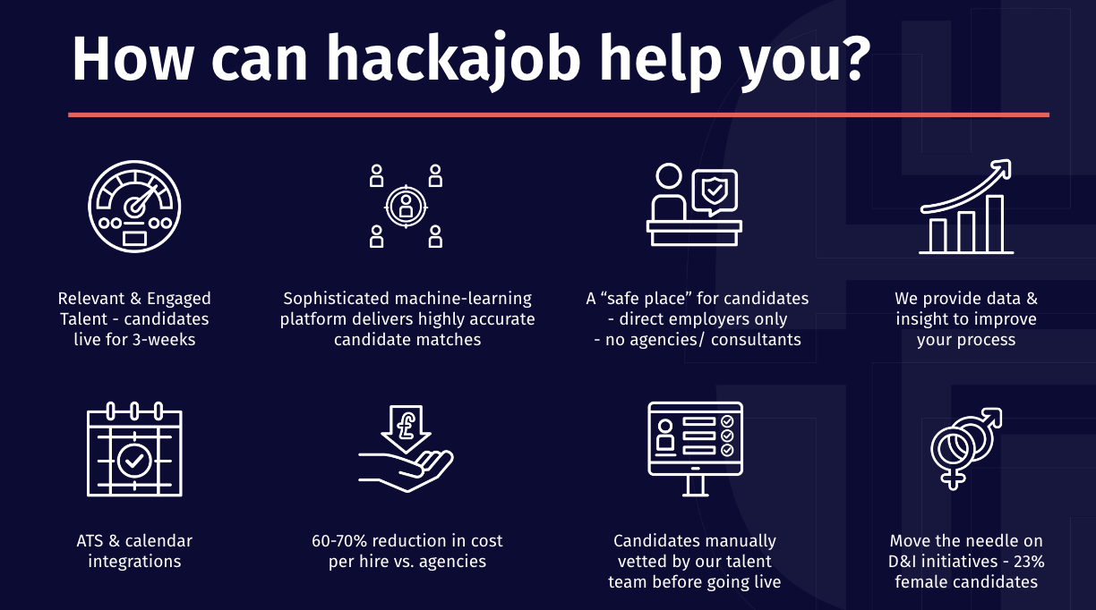 Hackajob - SmartRecruiters