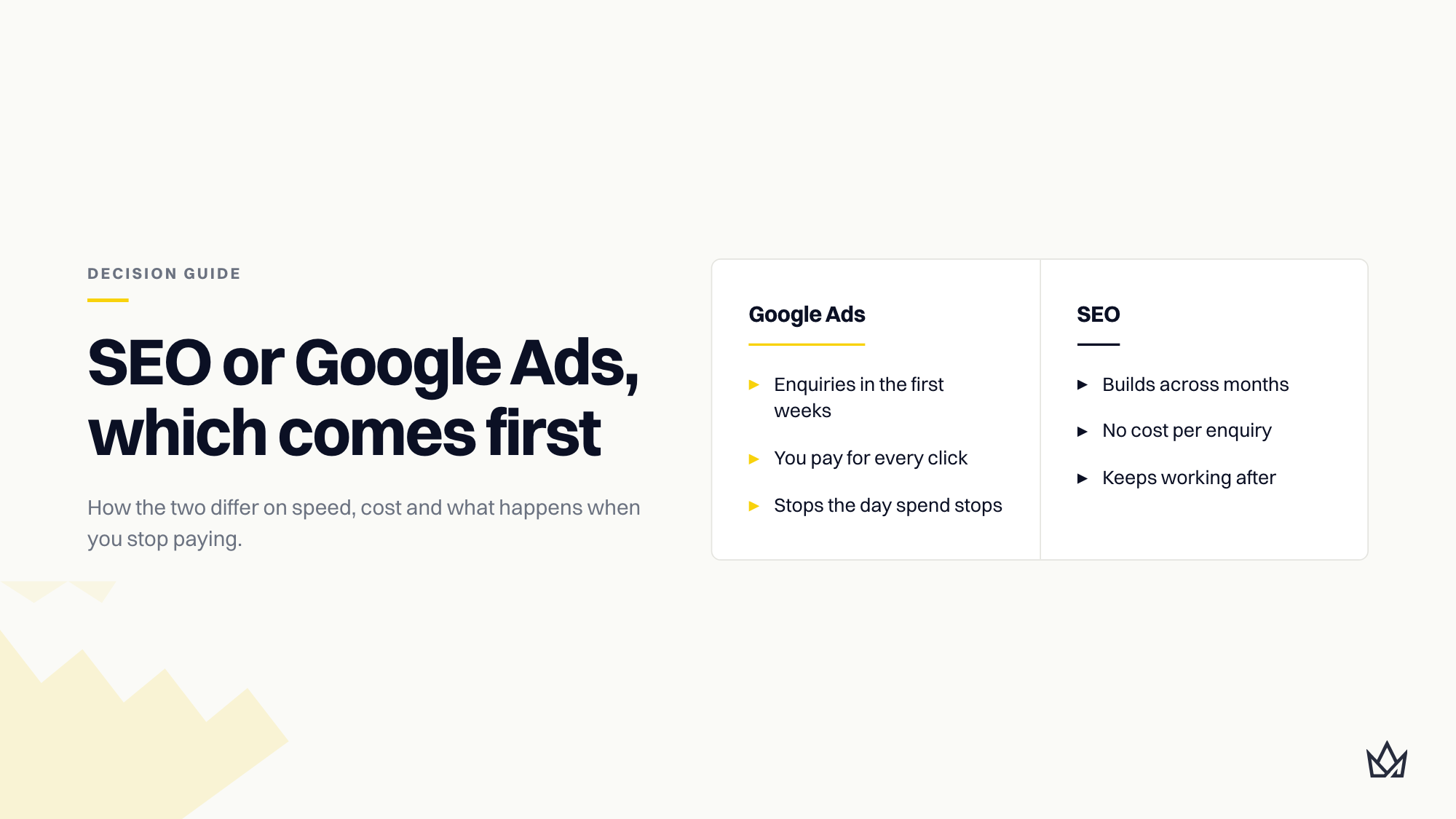 SEO or Google Ads: which to spend on first image