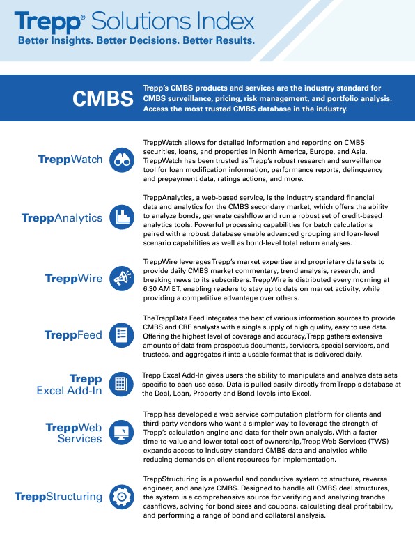 Trepp Solutions Index image