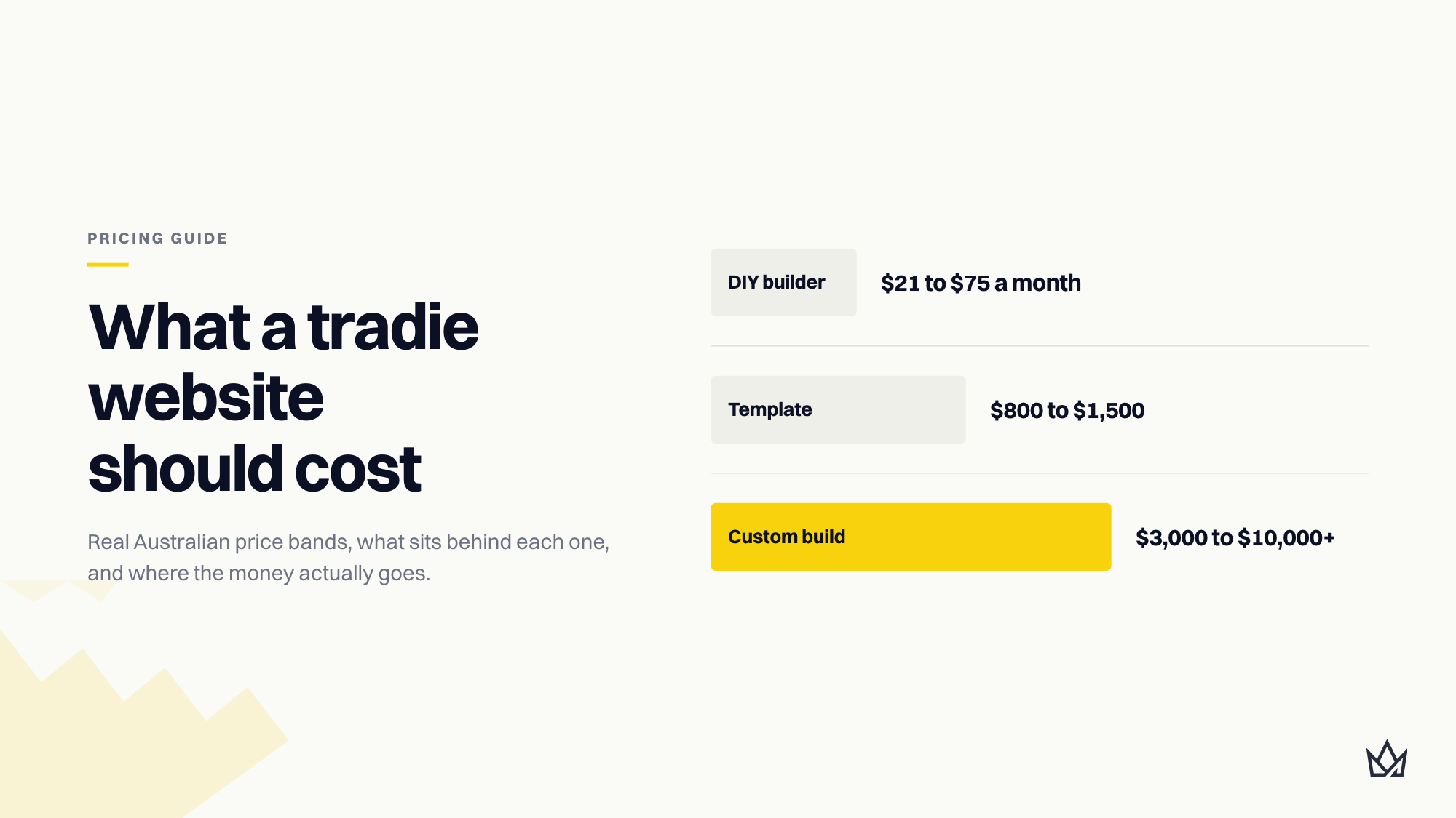 What a tradie website should cost in Australia image