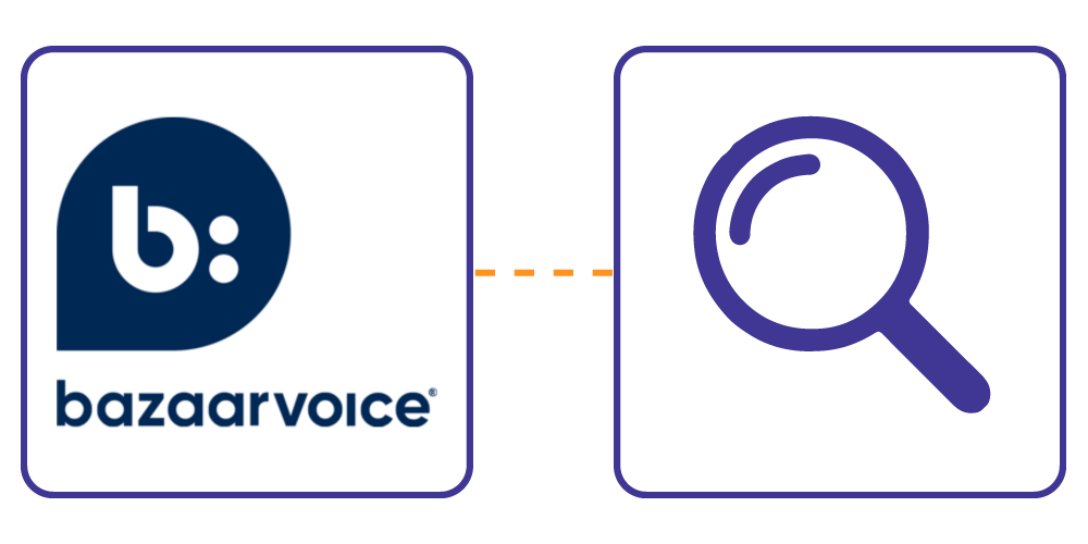 header Bazaarvoice Integration Partner Program image
