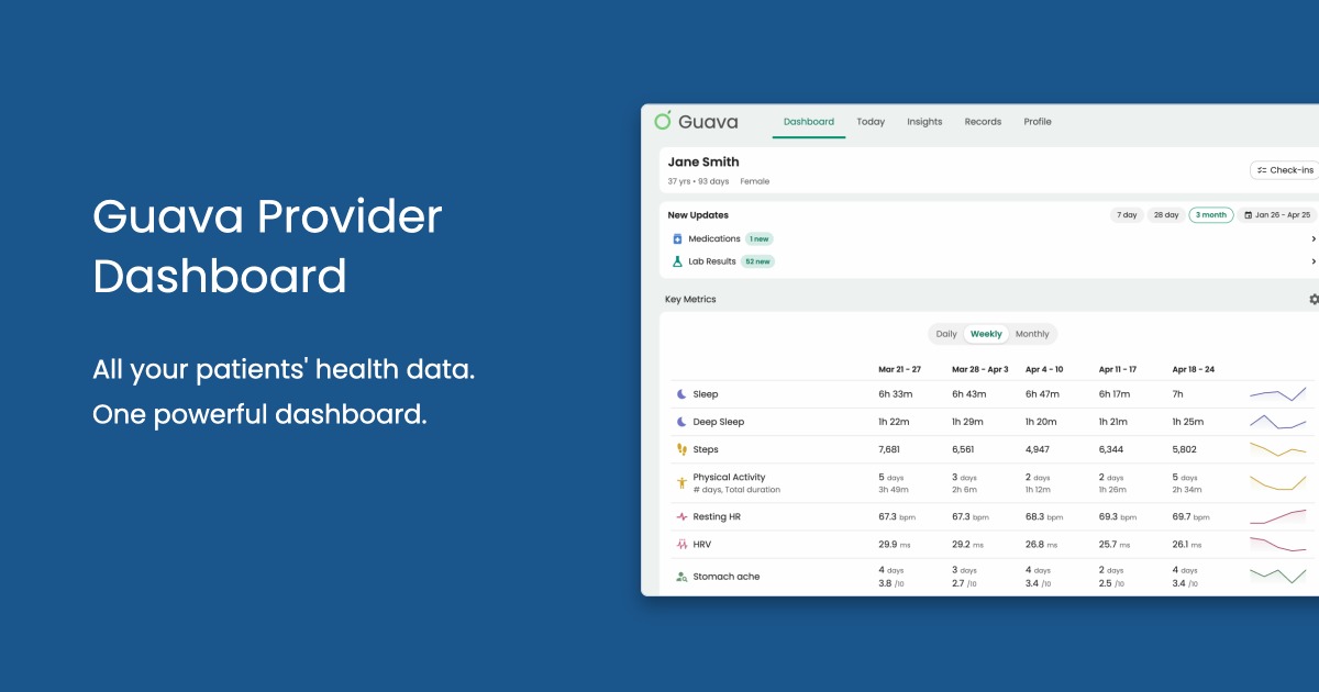 Provider Dashboard FAQ image