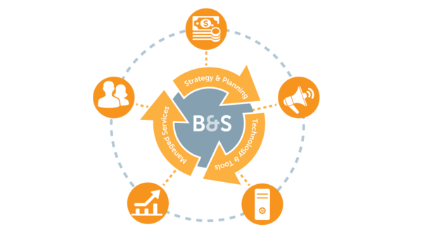 header Barker and Scott image